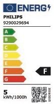 Philips Corepro lustre ND 5W/827 E27 P45
