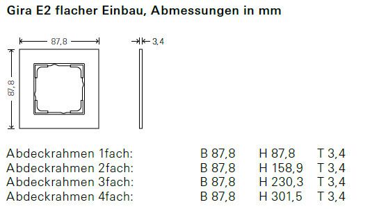 GIRA 0211295 Abdeckrahmen 1fach flach E2 Reinweiß glänzend