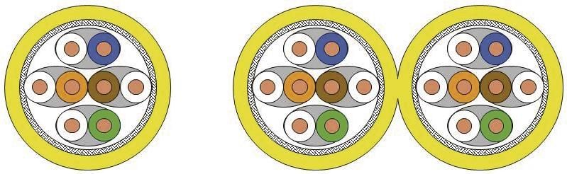YELLONET 1000 4x2xAWG23/1 Cat.7 500 gelb