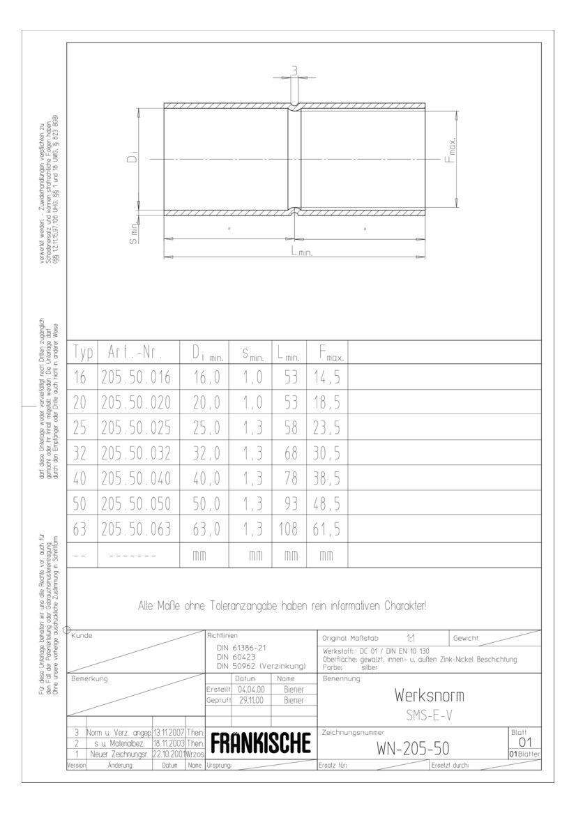 Fränkische SMS-E-V 25 verzinkt Zn-Ni