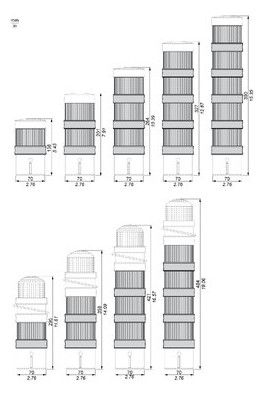 Schneider XVBC34 Leuchtelement rot Dauerlicht 7W 250V D70mm