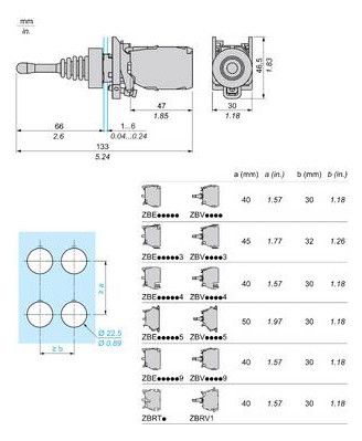 Schneider XD4PA24 Joystick 4Richtungen m.Rückzug Nullst. Hebel 54mm D22 Metall