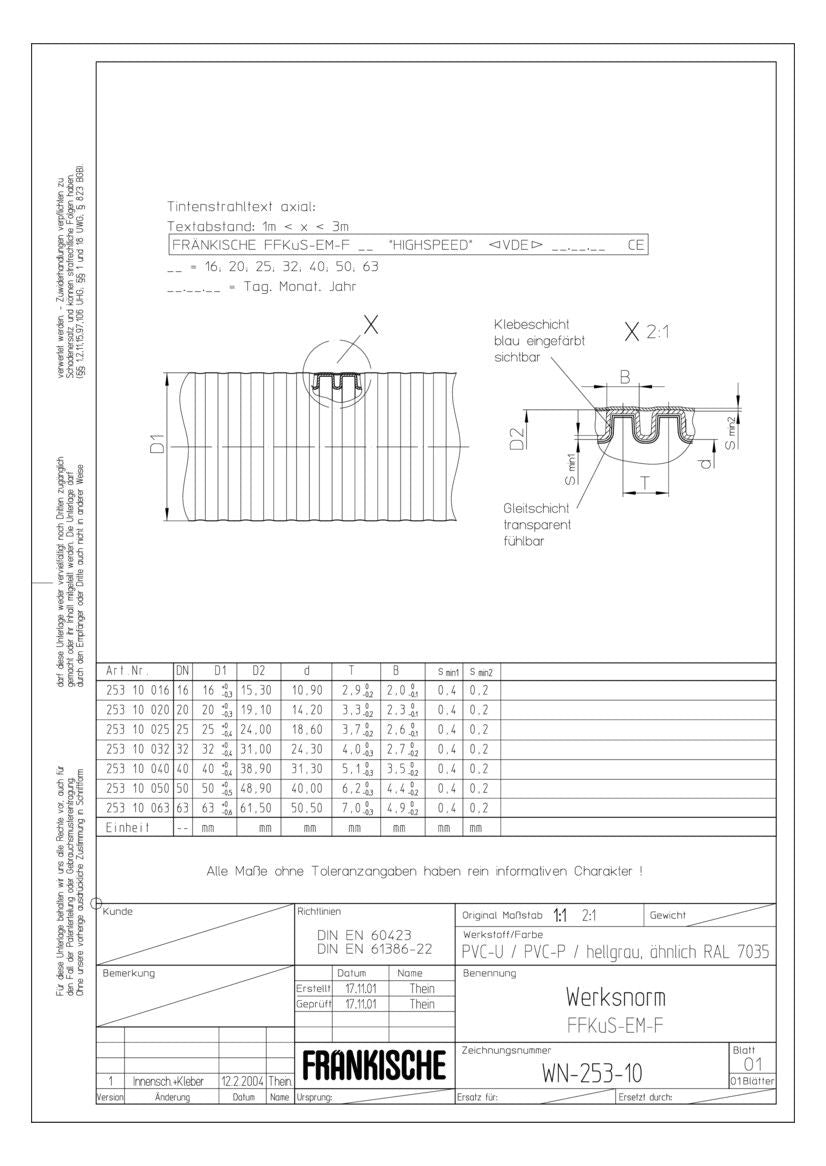 Fränkische FFKuS-EM-F 63 grau mittleres