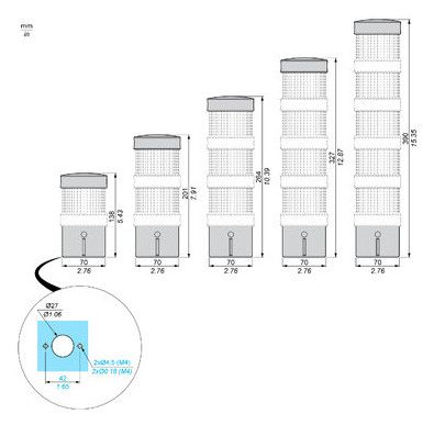 Schneider XVBC21 Anschlußelement+Deckel f.Signalsäule o.Blitzlicht
