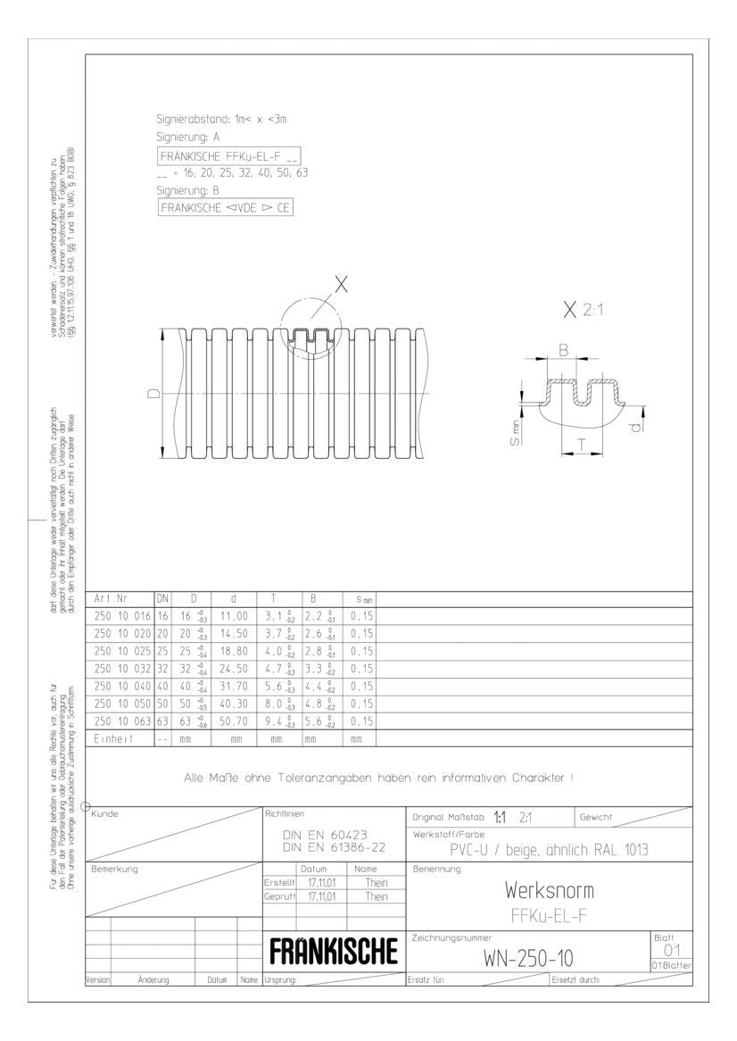 Fränkische FFKu-EL-F 50 beige leichtes