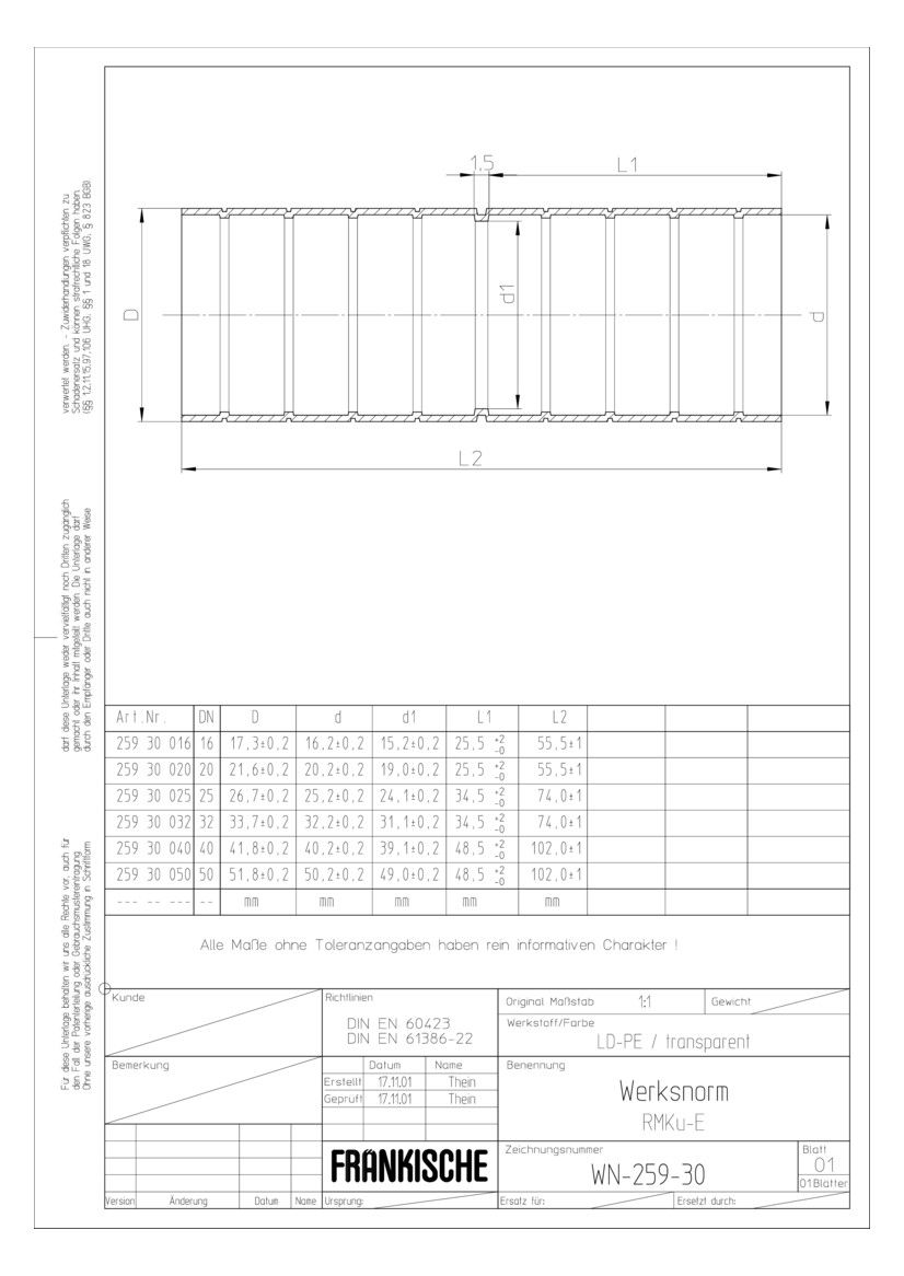 Fränkische RMKu-E 25 transparent