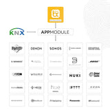 EKEY 270017 APPMODULE KNX App-Modul KNX inkl. ekey bionyx connect