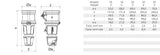 Bals 300 Kupplung INNOLINQ QC 16A 5p rot