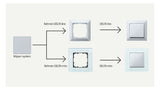 Siemens 5TG6200 DELTA i-system titanweiß